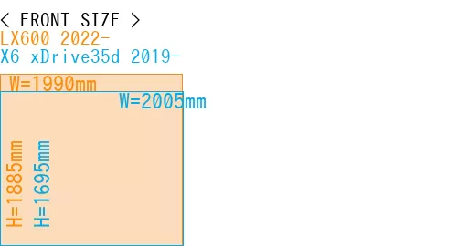 #LX600 2022- + X6 xDrive35d 2019-